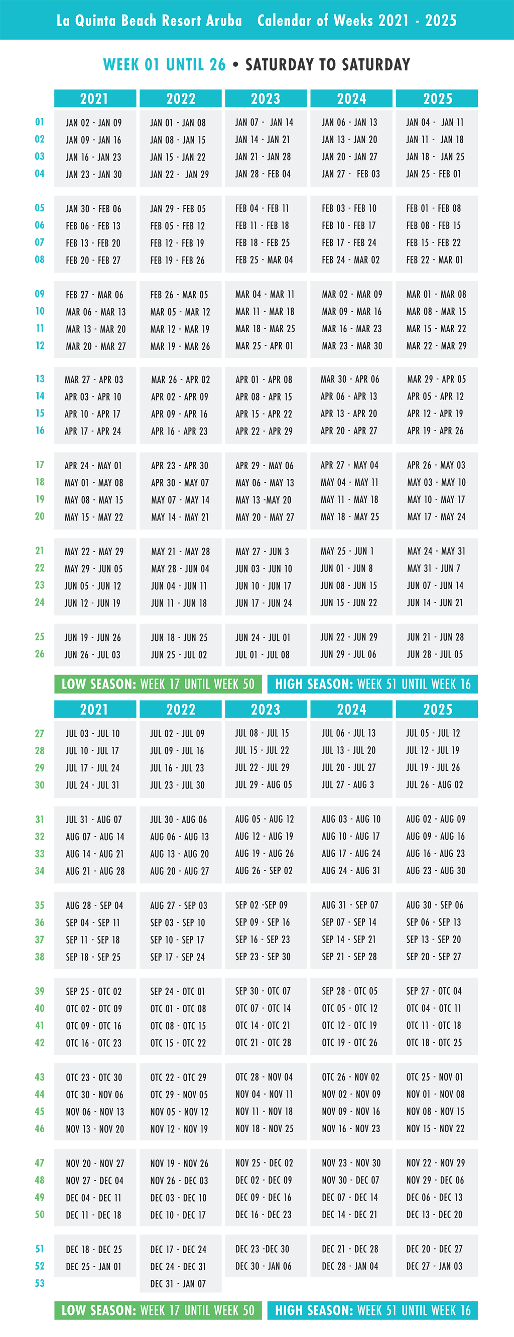LQB Aruba Calendar of Weeks [2021-2025]